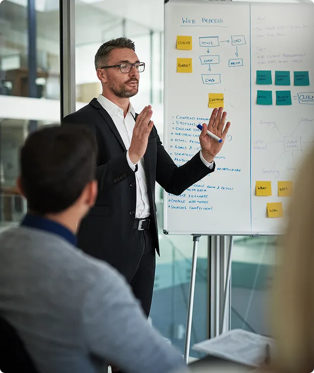 SAP Activate Project Management 